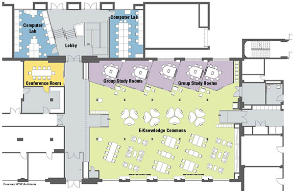 E-knowledge commons floor plan