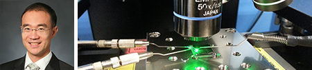 Thermal Characterization Lab Image