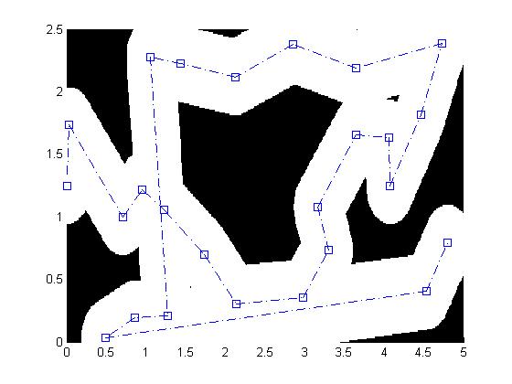 Example of Maze Before Dilation