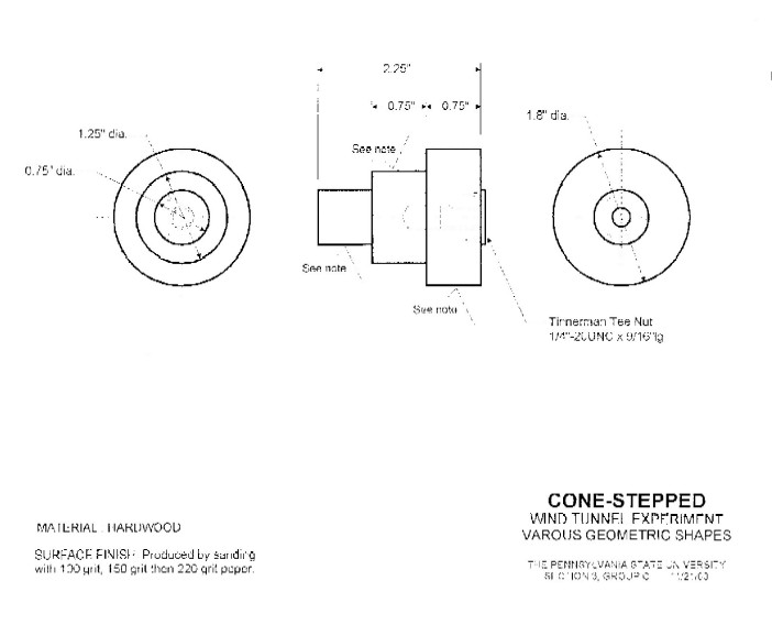 Cone - Stepped