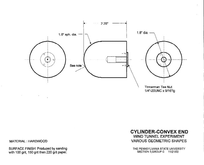 Cylinder - Convex End