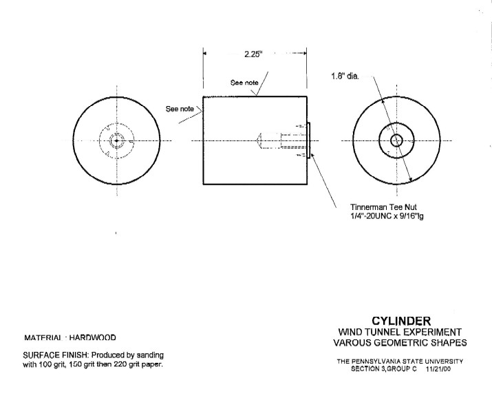 Cylinder