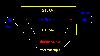 Digram of Experiment