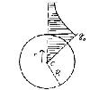 Diagram of Diametical Hole through the Earth